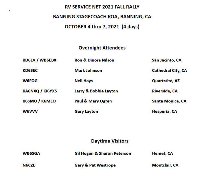 BanningFall2021attendees